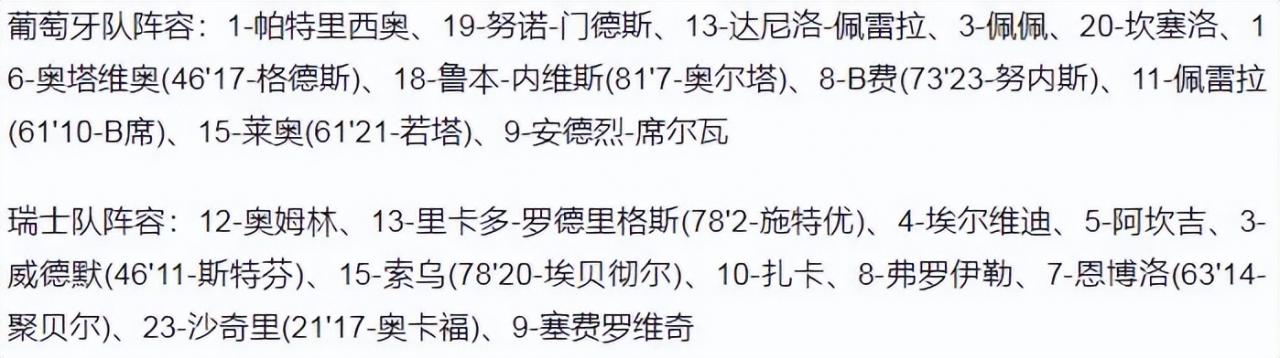 欧国联-C罗缺席 葡萄牙0-1不敌瑞士 塞费罗维奇开场55秒闪击