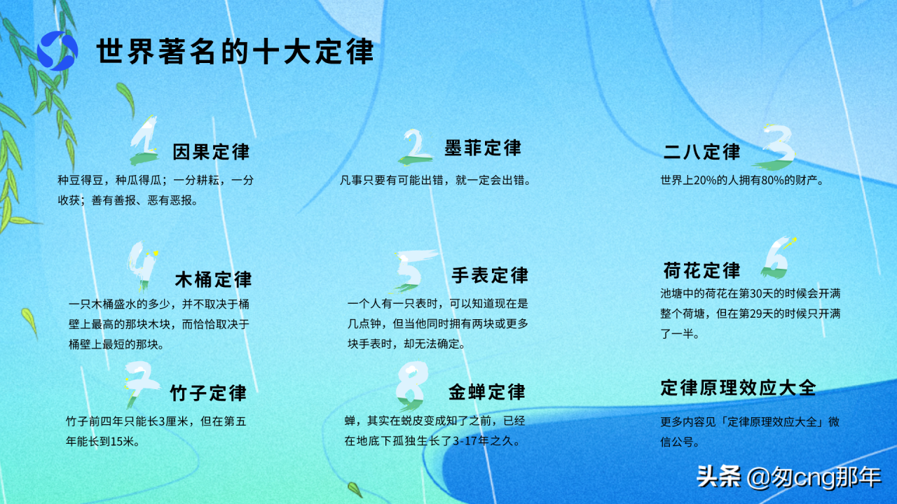 世界著名的十大定律，你全都知道吗