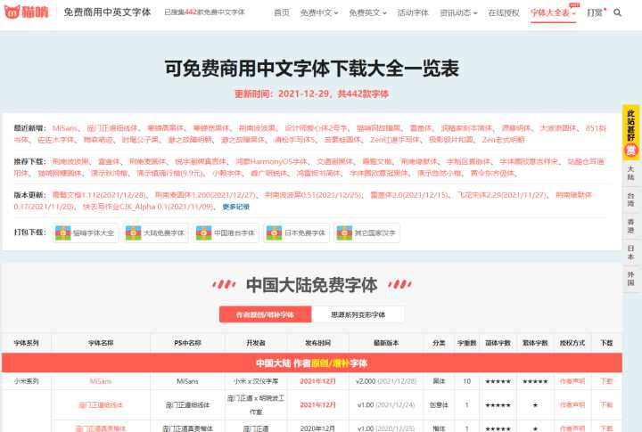 15个值得收藏的优秀素材网站，个个都是精品