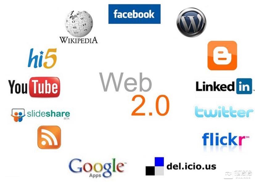 Web  3.0生态全解析：颠覆性的技术变革