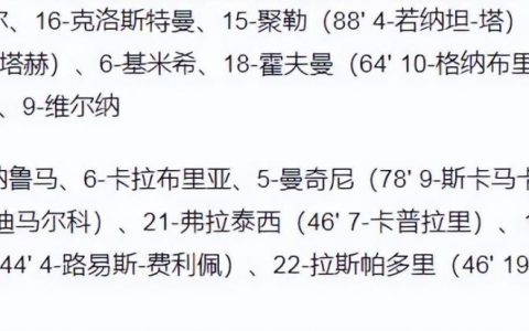 欧国联含金量高吗，欧国联直播在哪里看