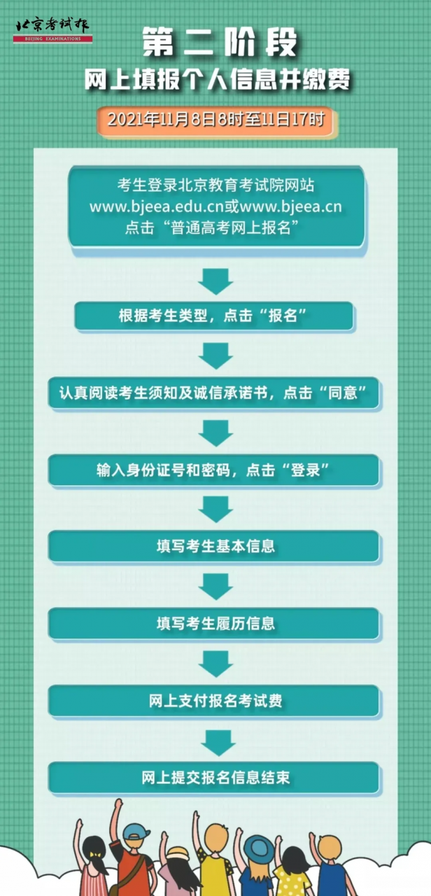 高考报名今天开始！详细流程赶快收藏