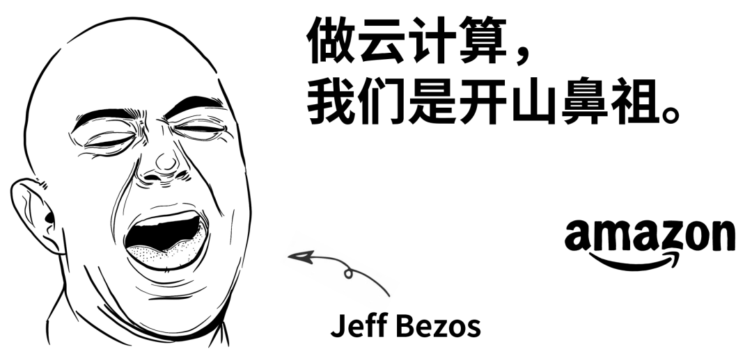 一篇漫画，看懂云计算