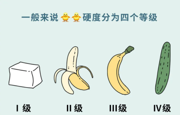 脱裤子、撅屁股、捏蛋，好羞耻啊~