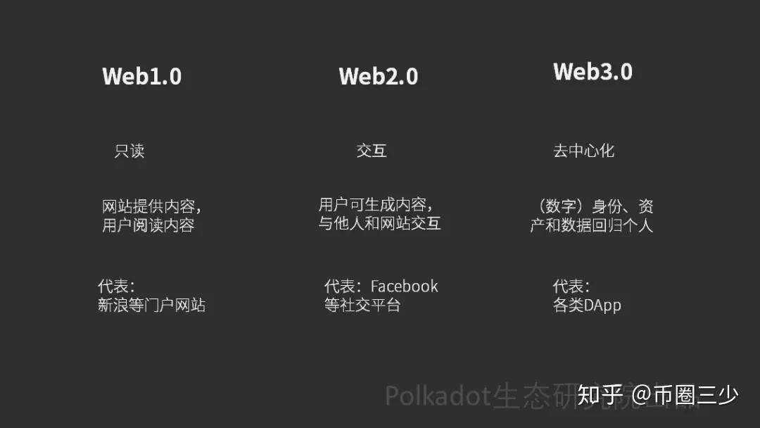 岸田文雄：Web3.0 是日本未来经济增长的一个契机