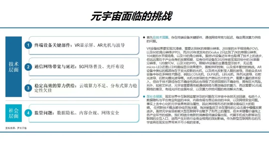 一文看懂元宇宙的前世、今生与来世