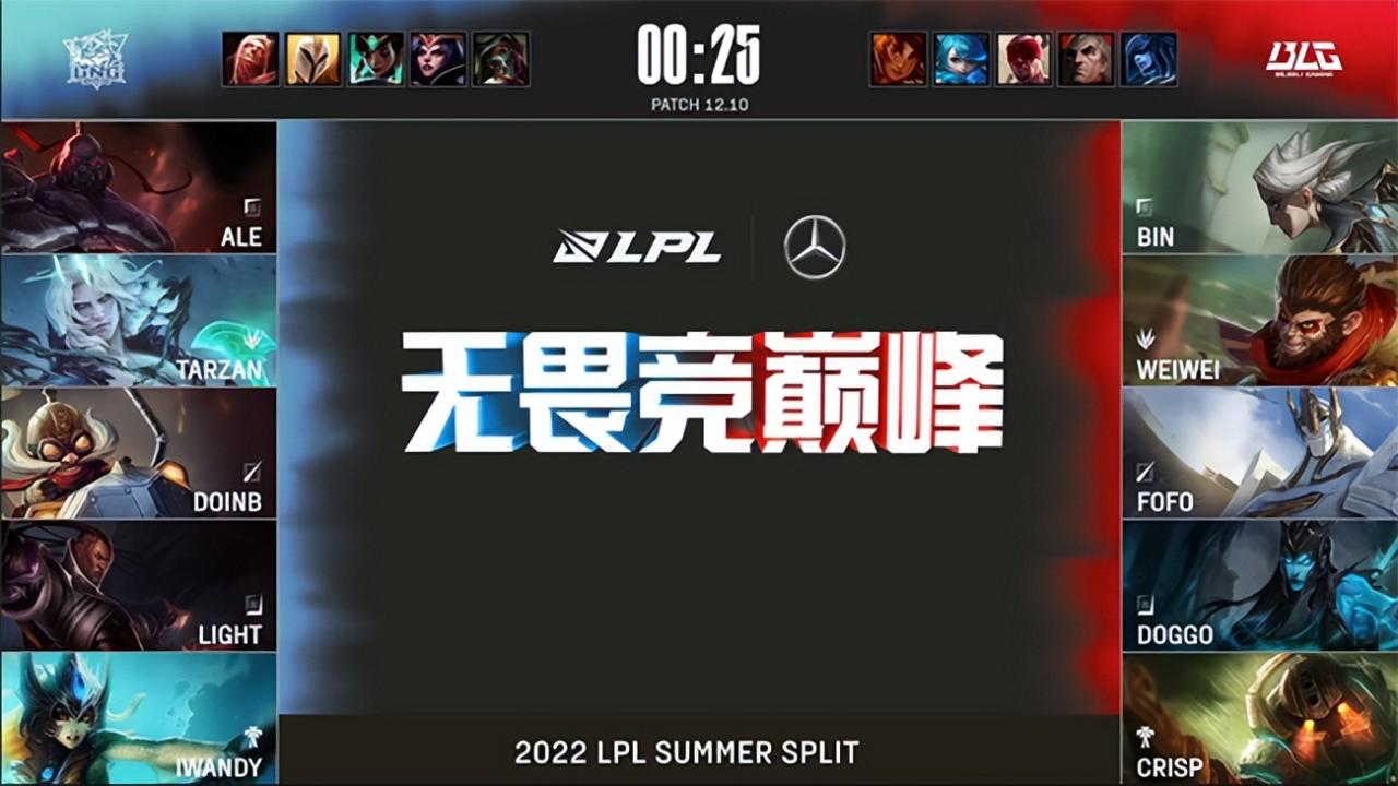 LOL-LPL:Doinb帝国指令乌鸦勇往直前,LNG鏖战三局2:1战胜BLG