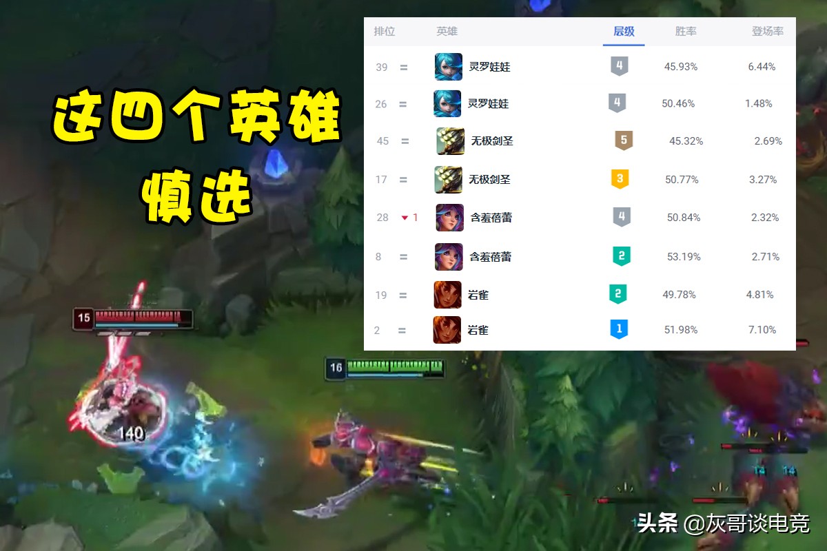 LOL新版本峡谷再变天！新三幻神上位，比死舞更超模的装备诞生了