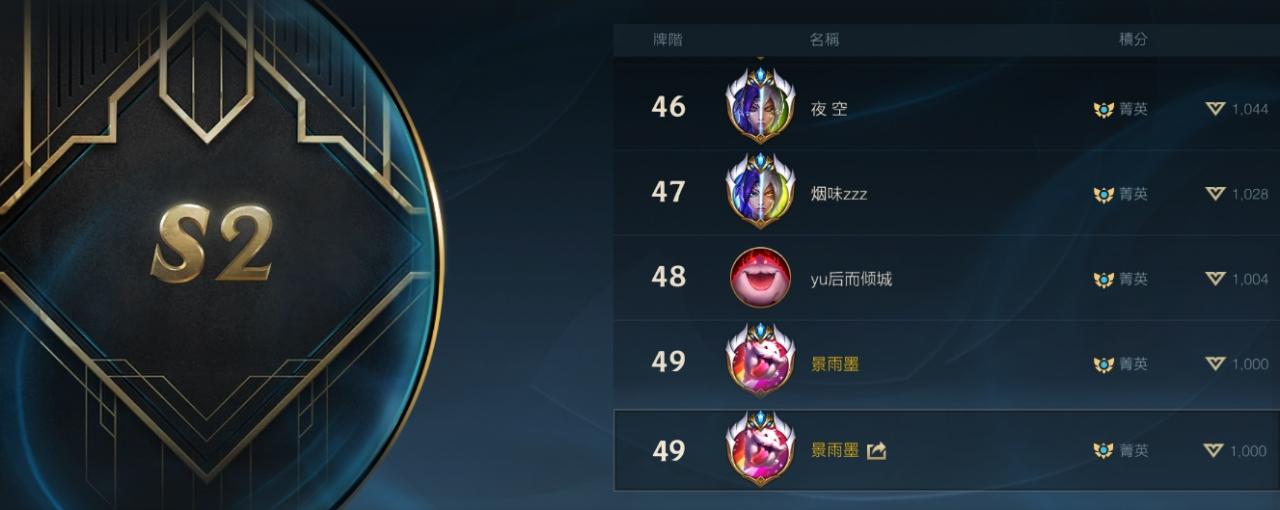 LOL手游出现第一位顶级主播，直播教学，全是顶级博主来学习