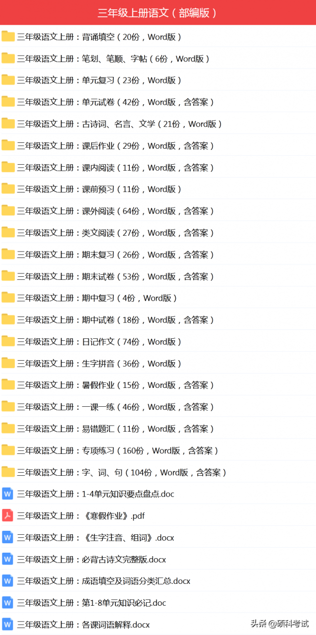 最新！部编版二年级语文下册1~4单元基础知识归类复习，复习必备