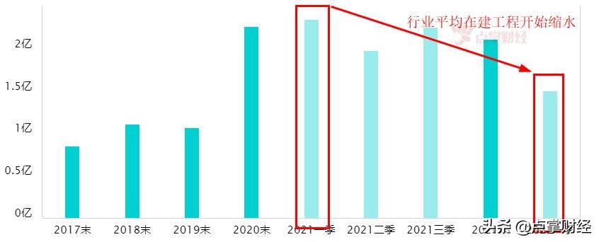 数字货币再迎利好!这个车要怎么上?