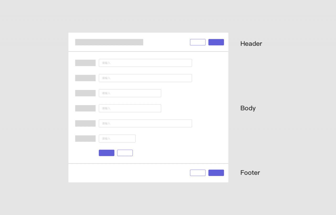 详尽的按钮使用规范