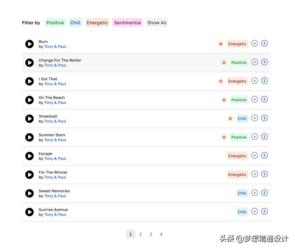 想要给视频加背景音？这里全是免费可商用的原创音乐素材