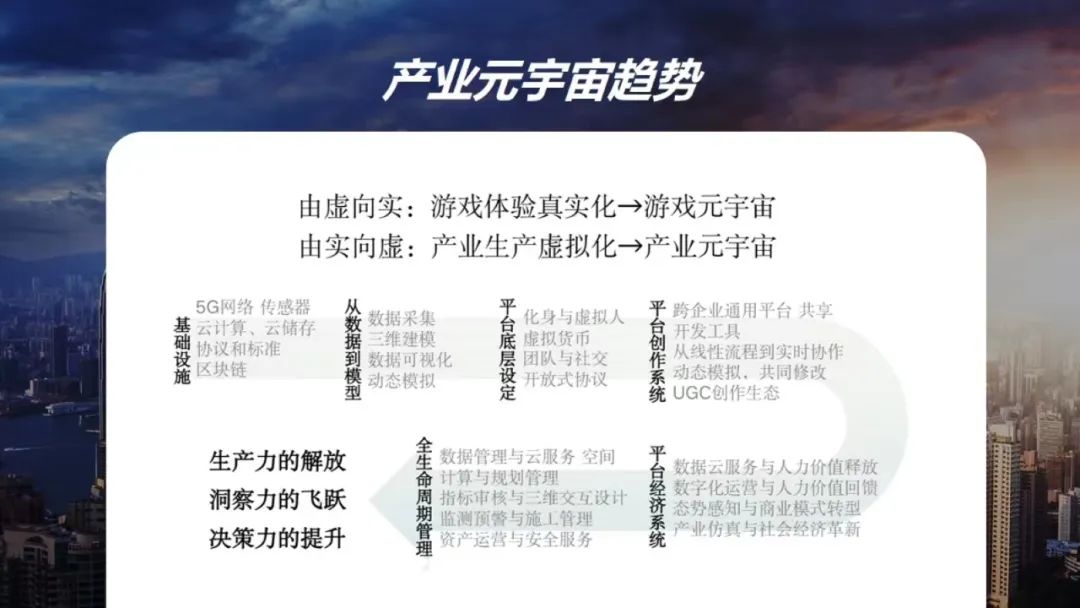 一文看懂元宇宙的前世、今生与来世