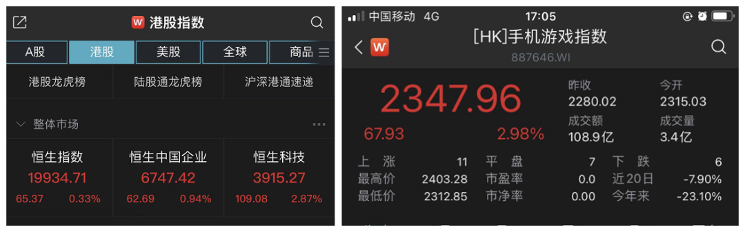 财报速递III:业绩提振?三七、完美、冰川股价强势反弹