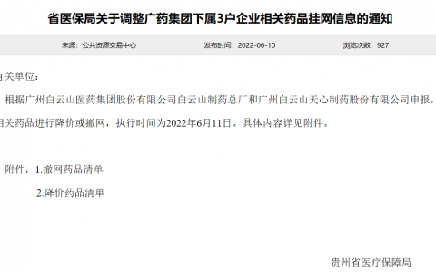 三月一号起医保降价药品名单，药品退出省级医保
