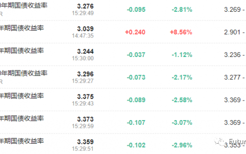 今日短线比特币大盘(比特币大盘震荡蓄势)