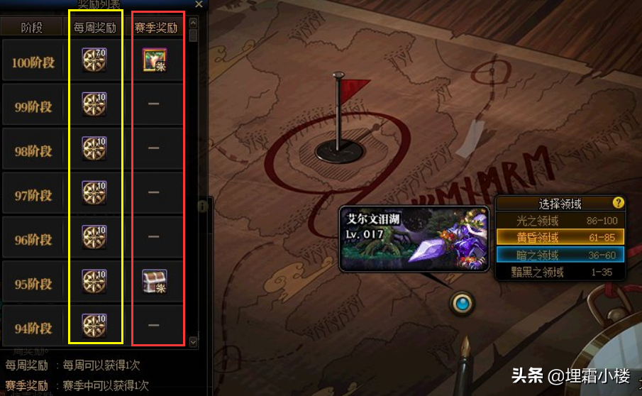 DNF新副本艾尔文泪湖奖励，幻影征服者称号、物品栏拓展应有尽有