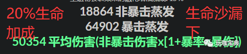 原神实验室：双水加成能让钟离移除胡行钟？想的太美了！
