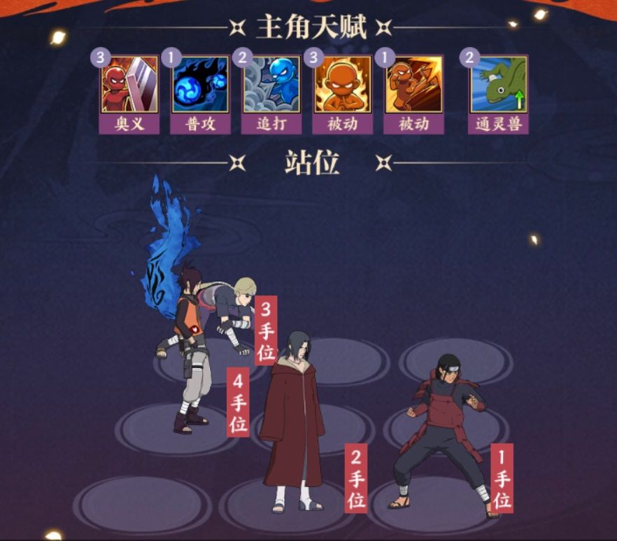 火影忍者手游二位由木人秽土转生技能 二位由木人秽土转生阵容[多图]图片5