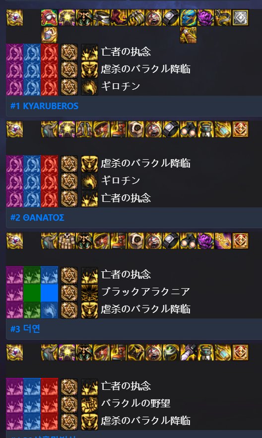 DNF死灵110级最强装备搭配攻略