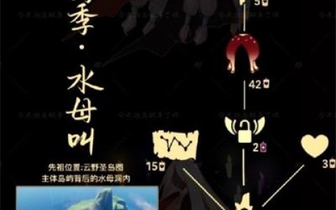 光遇7.15复刻先祖位置(光遇复刻先祖位置6.25 2021)