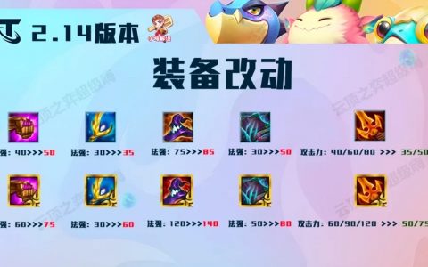 云顶之弈12.26更新内容(云顶之弈11.16更新内容)