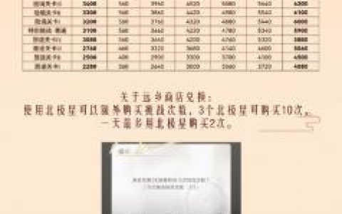 光与夜之恋在哪兑换礼包(光与夜之恋如何兑换)