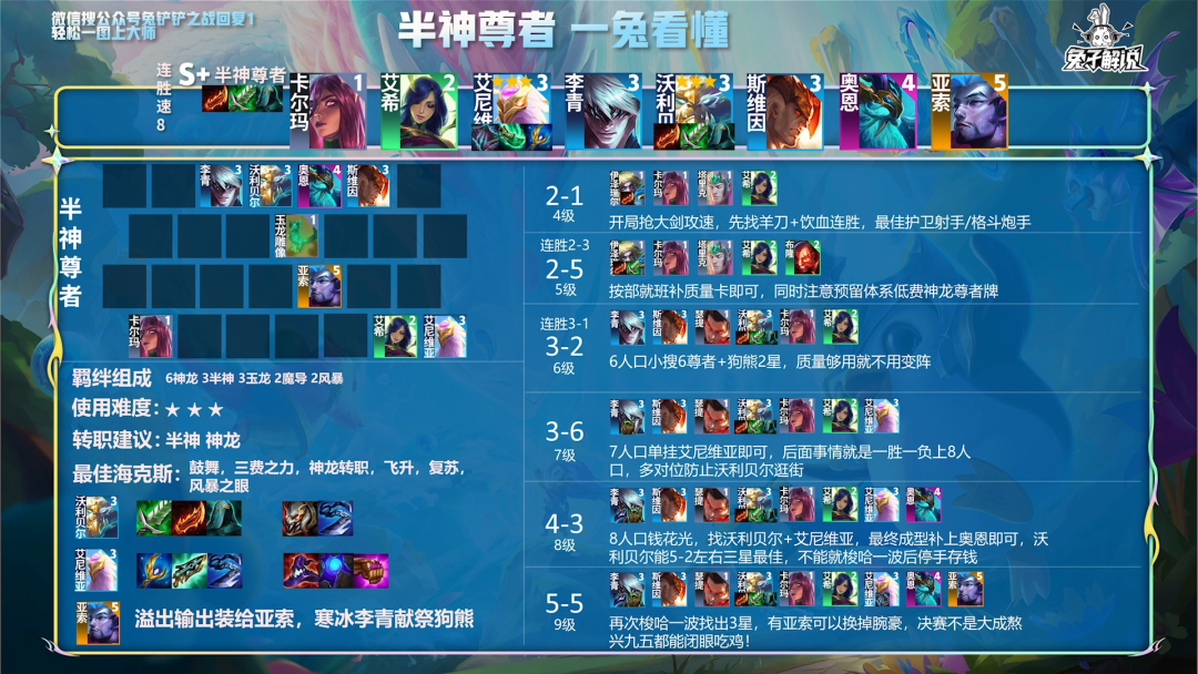 金铲铲新版本独家答案！脚踢一众赌狗！拳打3星4费