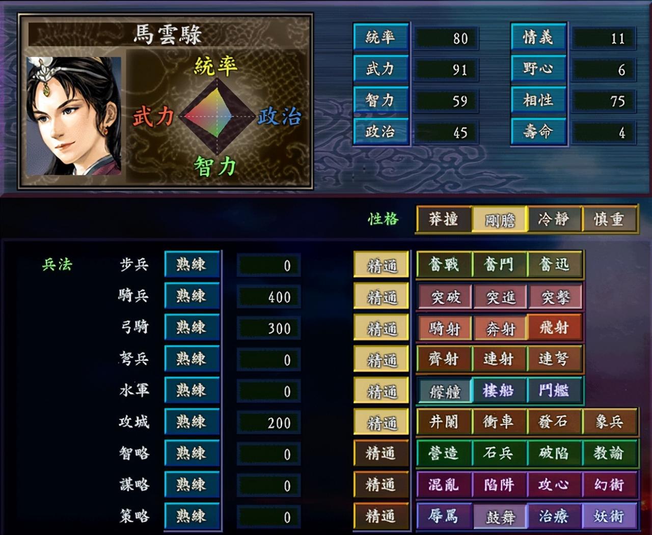 三国志9：可能是三国志中最好玩、最耐玩的真·战略游戏！你认同吗