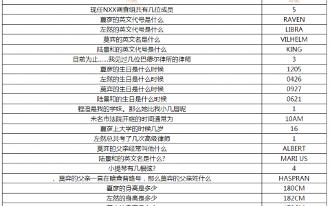 未定事件簿思绪私语(未定事件簿梦的涟漪)