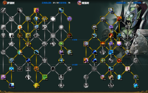 魔兽世界增强萨满天赋加点(wow9.0增强萨天赋)