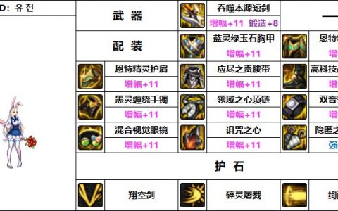 dnf混沌魔灵毕业武器(dnf机械之灵毕业装备)