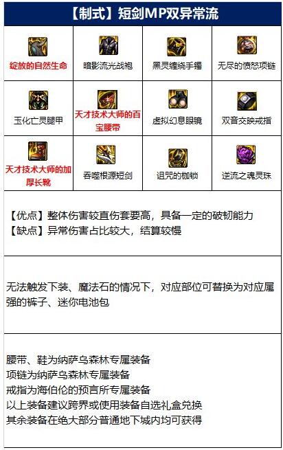 《DNF》110剑宗毕业装备搭配推荐