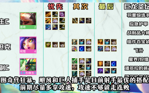 Operation timed out after 150000 milliseconds with 0 bytes received