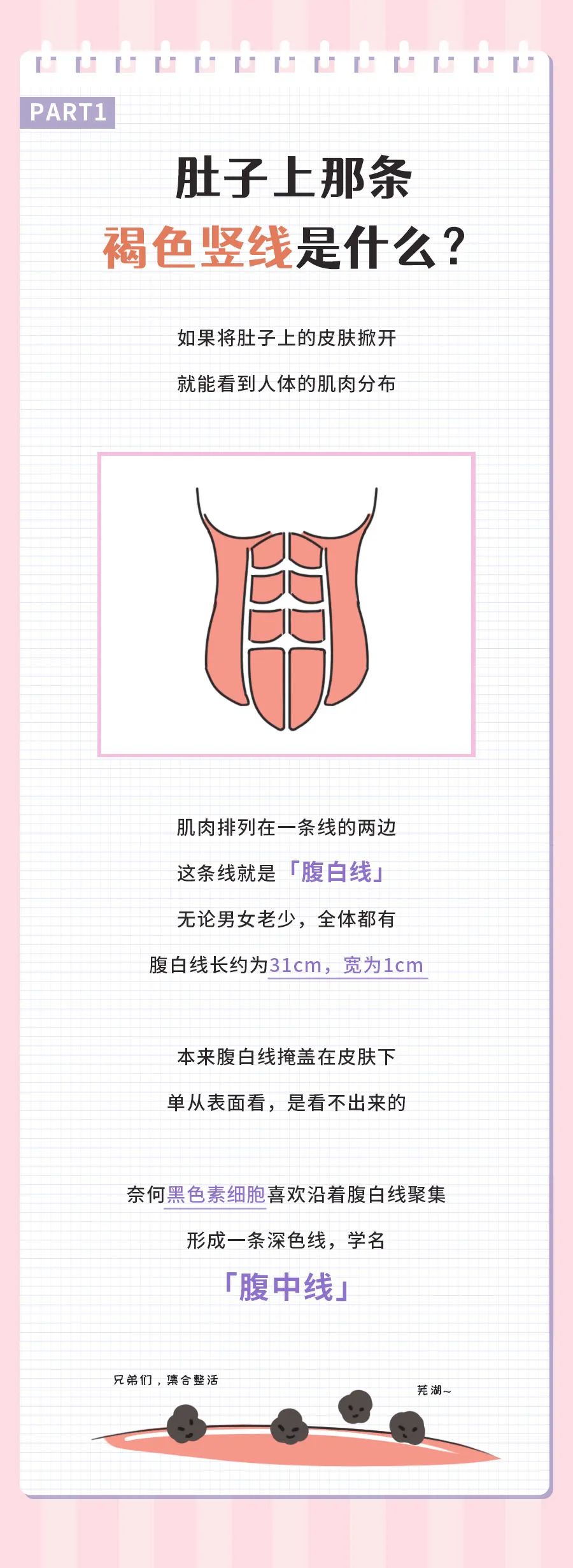 没生过孩子，但为什么她肚子上却有一条线？！