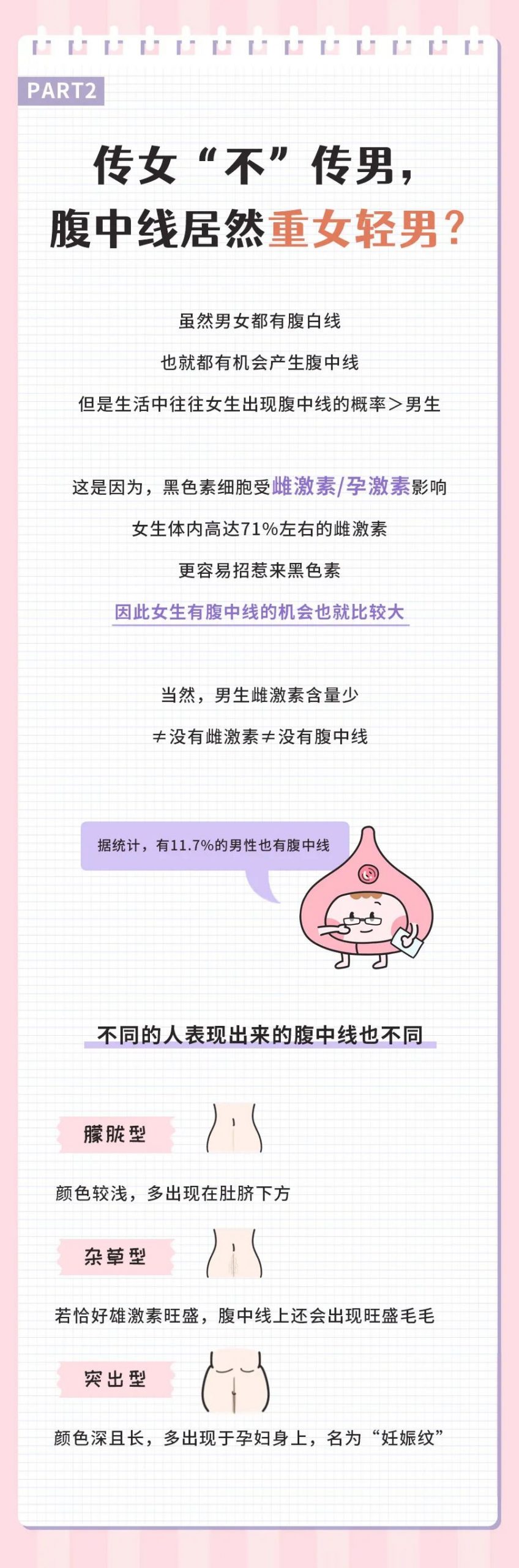 没生过孩子，但为什么她肚子上却有一条线？！