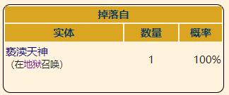 《泰拉瑞亚》灾厄防御型饰品极乐之庇护获取方式介绍