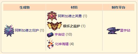 《泰拉瑞亚》灾厄防御型饰品极乐之庇护获取方式介绍