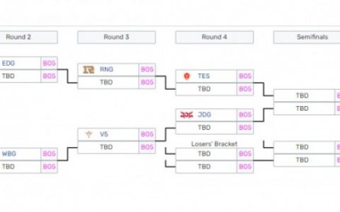 lpls11夏季赛季后赛赛程(lpls10夏季赛赛程)