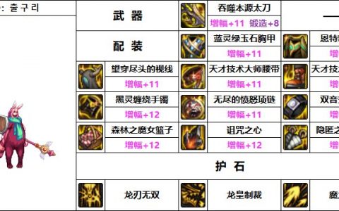 dnf机械战神的战斗步枪(dnf机械神话搭配)