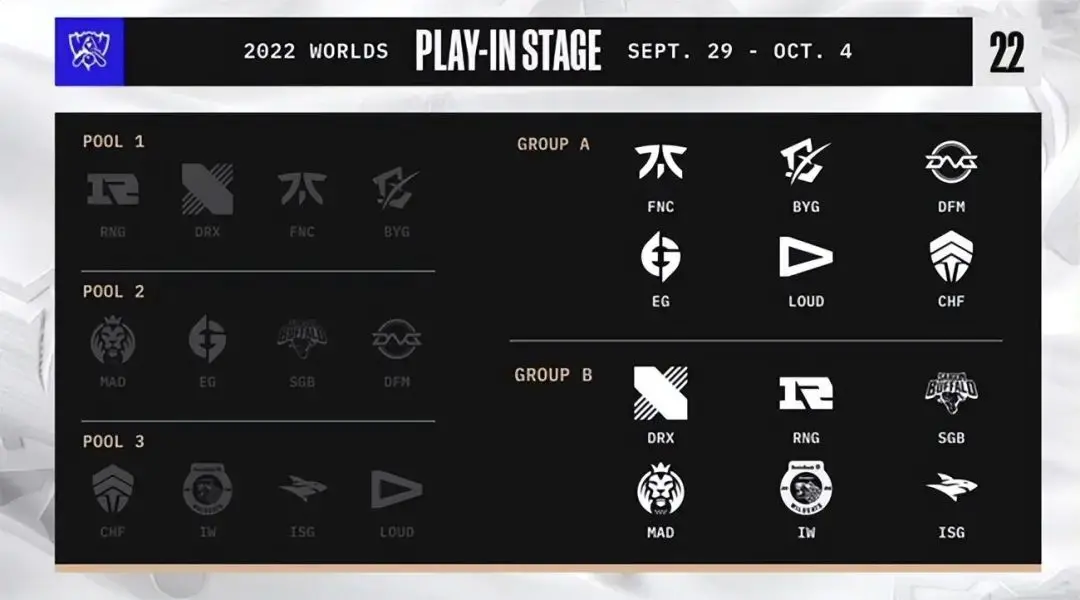 S12入围赛日程出炉：9月30日中午11点RNG首秀对阵DRX