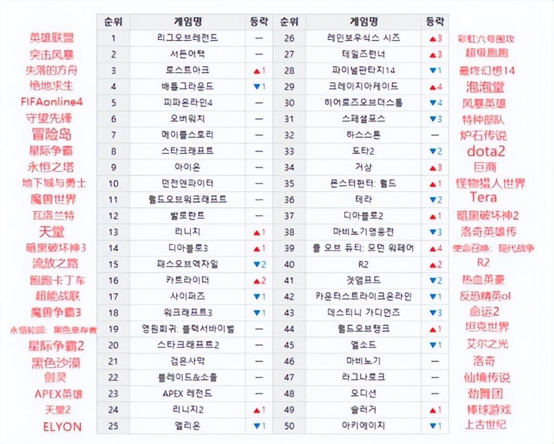 已停服的网游(全网游戏停服)