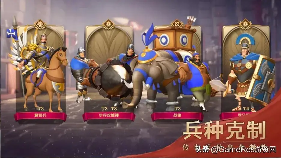 文明时代征服(文明与征服搭配)