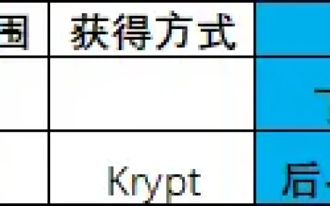 真人快打10pc出招表，真人快打cassie cage终结技