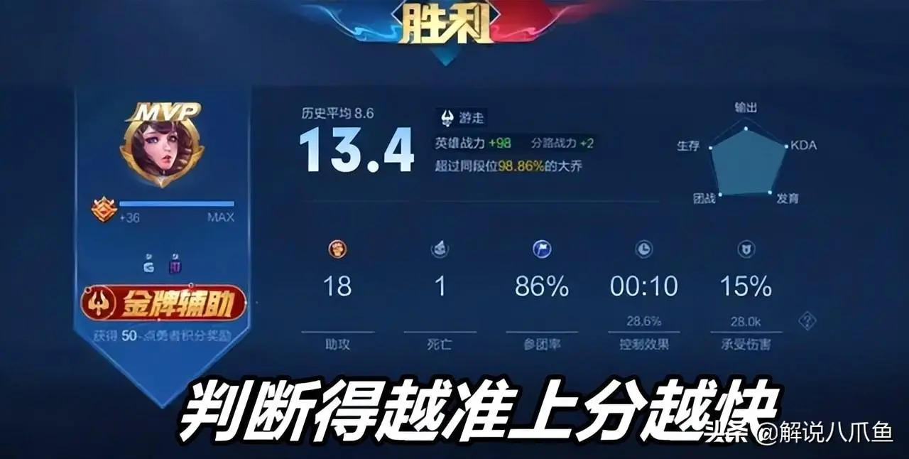 王者荣耀：赛季结束，你需要知道核心逻辑，但也许是时候放弃了——