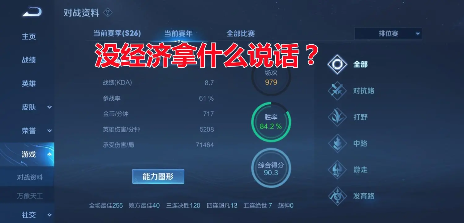 王者荣耀：不同的角度有不同的重点！你喜欢六个关键因素中的哪一个？-