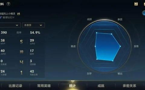 英雄联盟手游段位提升，英雄联盟手游上分快吗