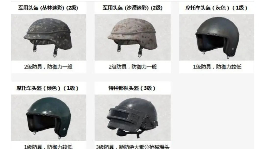 刺激战场玩法，刺激战场大神有哪些