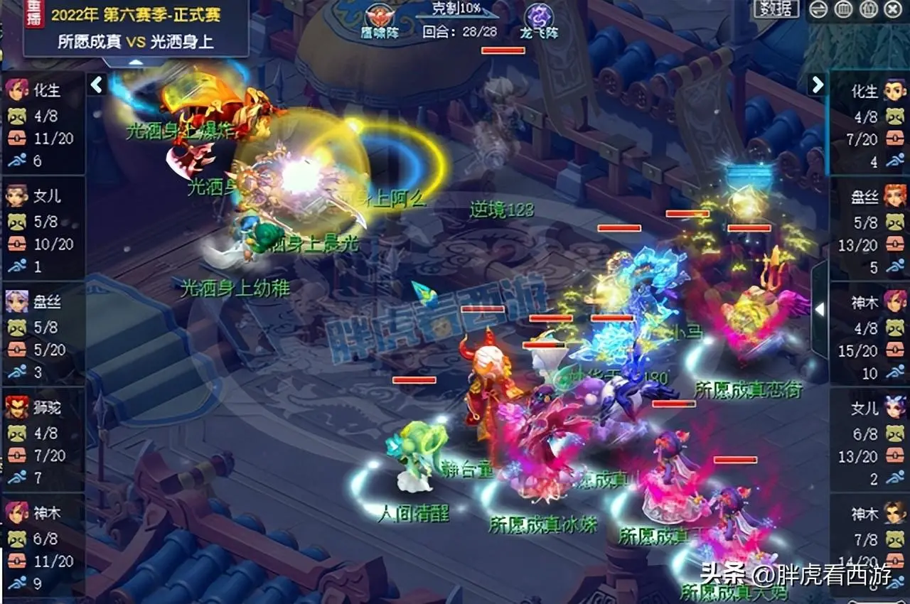 梦幻西游：爱迪生二狗科研失败，老王给了包总一个绿毛非主流造型——